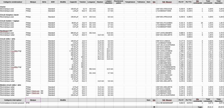 Minitel 1 couleur La Radiotechnique 11 CFZ 201 - Composants d'origine et de remplacement.jpg